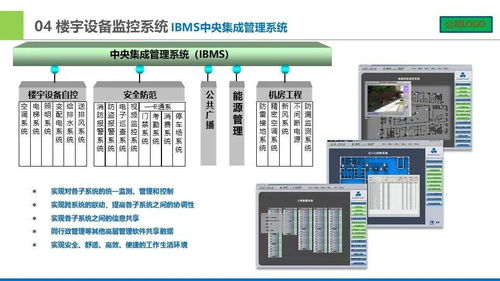 城市廣場(chǎng)智能化設(shè)計(jì)匯報(bào)方案 計(jì)算機(jī)系統(tǒng)集成與綜合布線系統(tǒng)專項(xiàng)報(bào)告